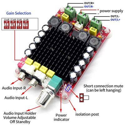 TDA7498 Digital Amplifier Board with 2*100W Output Power DC14-34V Input Voltage and Overheat Protection