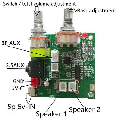 2.1 Multi Function Power Amplifier Board with 5V DC Voltage 20W High Power and 3A Current for Enhanced Audio Performance