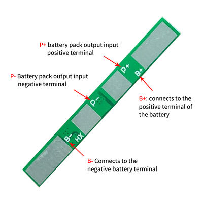 1S 3.7V 4A 18650 Battery Protection Board Over Charge Protection Over Discharge Protection