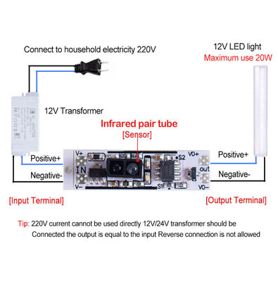 36W 3A Constant Voltage Pir Sensor Switch For Auto Smart Home
