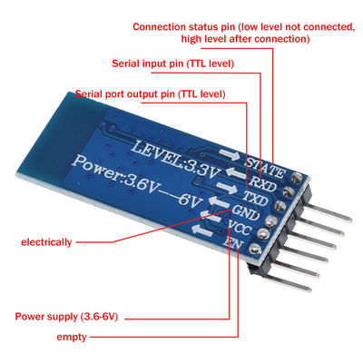 JDY-31 BT 3.0 Bluetooth Audio Module SPP Transparent Transmission Module IC Chip