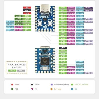 RP2040-Zero for Raspberry Pi Microcontroller PICO Development Board Module Dual-core Cortex M0+ Processor 2MB Flash