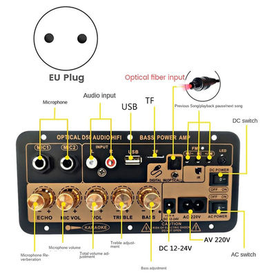 D50 Amplifier Board With Optical Audio Bluetooth AMP USB FM Radio TF Player DIY Audio Subwoofer Car