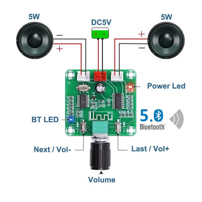 CA-8403B 2*3W Bluetooth 5.0 Stereo Mini Digital Amplifier Board PAM8403 Dual Channel Class D DC5V AMP