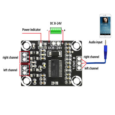 TPA3110 High Power Audio Amplifier Board 15W*2 DC 8-18V