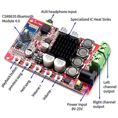 CA-7492 Bluetooth 5.0 Audio Amplifier Board with 2*50W Output and DC8-25V Power Supply