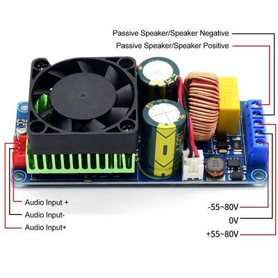500W Mono Channel Digital Amplifier Board with IRS2092S Chip HIFI Power Amplifier Module