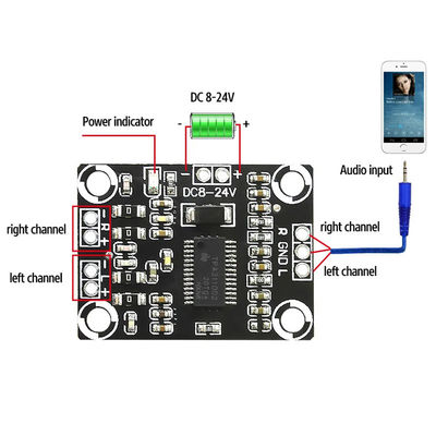 CA-3110 Digital Amplifier Board 2x15W Stereo Class D 8-24V DC with TPA3110 Chip