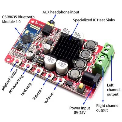 CA-7492 BT Amplifier Audio Module DC8-25V 2*50W AMP TDA7492