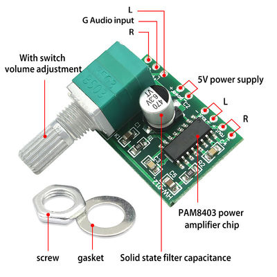 GF1002 PAM8403 Audio Amplifier Board with USB Power and Potentiometer 2 Channels 2.0