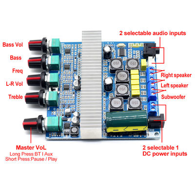 2.1 Channel Home Amplifier TPA3116D2 with 100W Power for Stereo Audio and Subwoofer