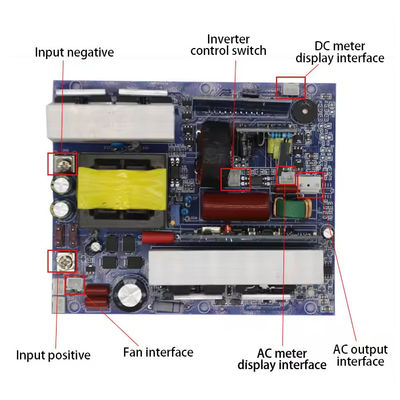 Standard Mounting 500W 12V 24V 48V to 220V Inverter Module for Vehicle and Household