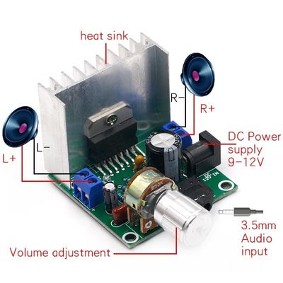 15W Dual-Channel Digital Amplifier Module with TDA7297 Chip for DIY Kit Audio Amplifier Board