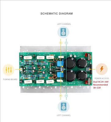 750W High Power Mono Linear Amplifier Board with Simple Package for Yamaha Sound Alignment