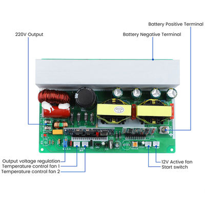 1000W 750W Pure Sine Wave DC12V 24V 48V to AC 220V Inverter Board Boost Converter Board