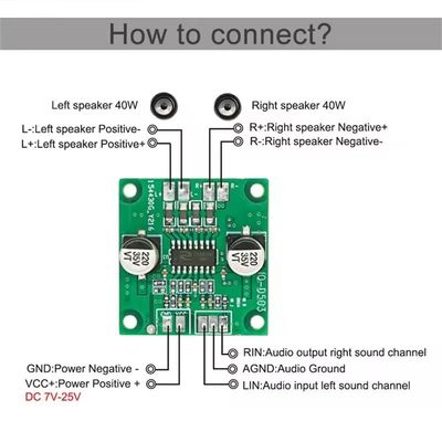 Mini Amplifier 2*40W DC 5V-26V Power Amplifier Module Receivers Amplifiers Board