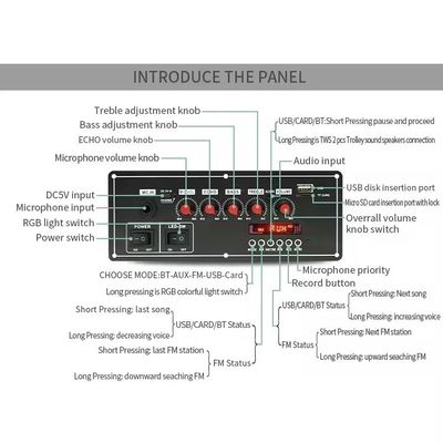 Voice Recorder Function 2x20W 7.4V Wireless Wired Microphone Trolley Speaker Sound Bt Decoder Amplifier Board