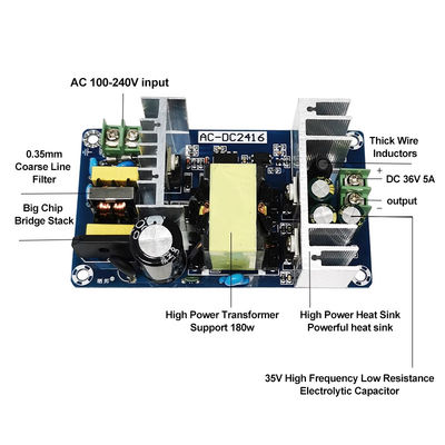 DC 36V Output Voltage AC/DC Converter board 100-240V 5A 180W Switching Power Supply Module