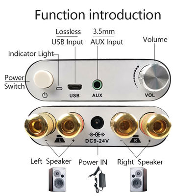 50W*2 BT 5.0 Audio Power Amplifier Board Module 2.0 Dual Channel Stereo Receiver Amplifier