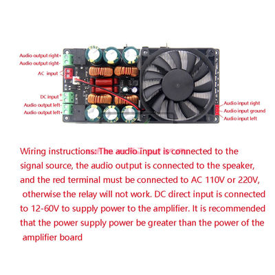 Private Mold NO 2*500W Class D Digital Stereo HiFi Power Amplifier Board 12V 24V 36V 48V for Car Karaoke Home Theater Subwoofer Speaker