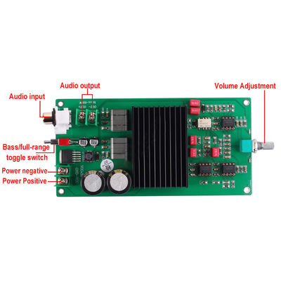 600W Digital Amplifier Board with TPA3255 Chip for 2.0 Channels Professional Audio Systems