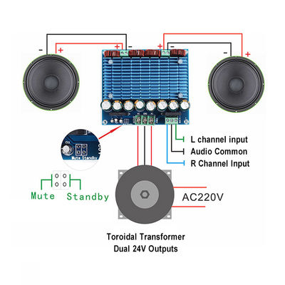 2.0 Channels Private Mold XH-M252 TDA8954TH Dual Chip 420W*2 Class-D Digital Audio Amplifier Board
