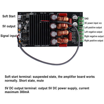 300W Dual Channel 2.0 Digital Amplifier Board for HIFI Receivers and Amplifiers Module
