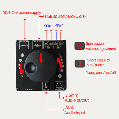 2x50W Dual Channel Speaker 3.5mm AUX Audio Stereo BT 5.0 Amp Digital HIFI Power Amplifier Board