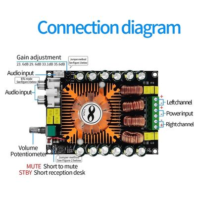 160w x2 Two Channel TDA7498E Audio Power Amplifier Board Digital Stereo Power Amplifier Module