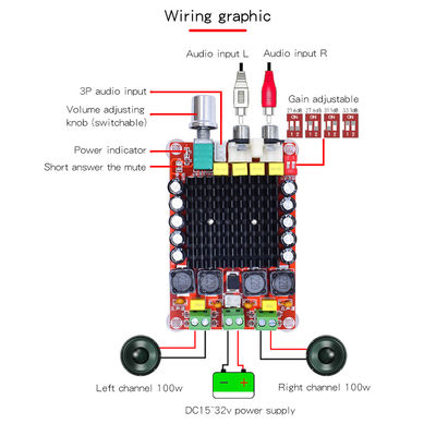 TDA7498 Chip Class D Amplifier Board 2X100W Dual Channel Audio Board with DC14-34V Input