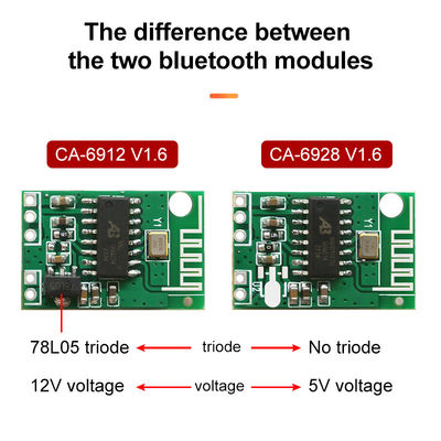 12V DC Power Amplifier Module Board 23*15MM Private Mold NO Bluetooth 5.1 Speaker