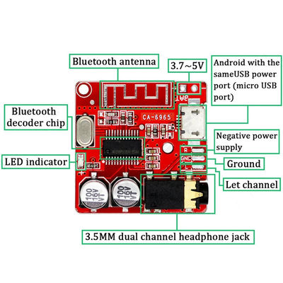 2 Channels 5V CA-6965 BT5.0 Audio Receiver Board for Wireless Stereo Music Module