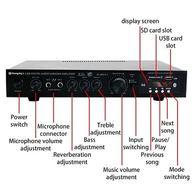 KTV Home Theatre System Professional Amplifier Board with 2 Mic Inputs and LDZS 5.1 Channel Stereo Mixer