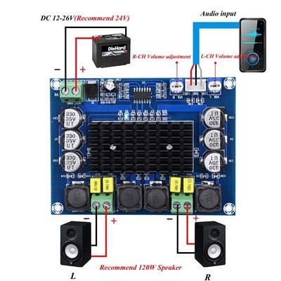 TPA3116D2 Amplifier Audio Board 2*50W Dual Channel Digital Power Module DC 24V