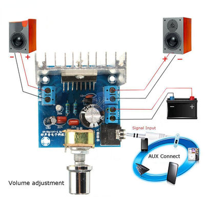 TDA7297 Power Amplifier Board with 15W Dissipation Power for DC 9-15V Stereo Dual Channel Audio Amplification