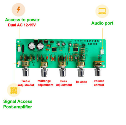 BY08 Linear Power Amplifier Board with High/Middle/Low Tuning and Dual AC12-15V Featuring 4558 Op Amp