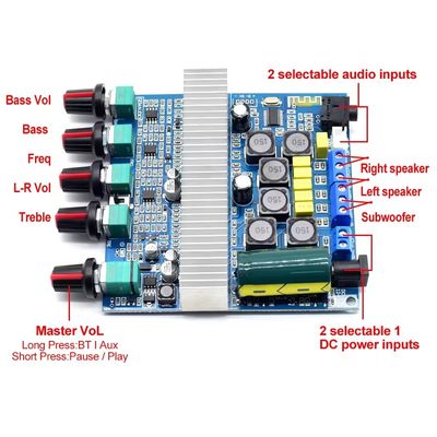 TPA3116D2 Digital Power Amplifier Board with 100W Subwoofer BT 5.0 and 2*50W+100W Output