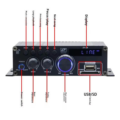 120W Dual Channel Power Amplifier with Equalizer for HiFi Stereo Audio