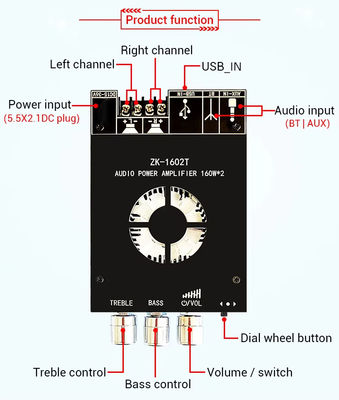 ZK-1602T 2*160W 2.0 Channel  Digital Power Amplifier Module Class D Audio Stereo BT 5.0 Subwoofer Amplifier Board ZK-1602T