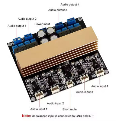 TPA3255  Amplifier High-power 4 Channel Class D Digital Amplifier Board for Home DIY Sound Speaker