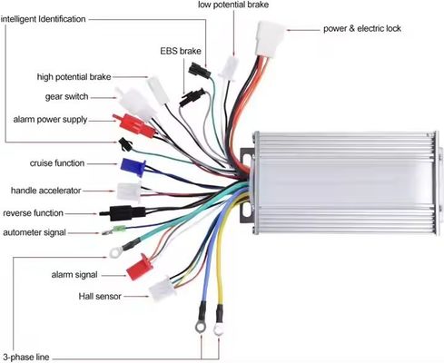 48V 60V 72V 350W 500W 1000W Electric Motorcycle Controller Brushless Dc Motor Controller for E Rickshaw