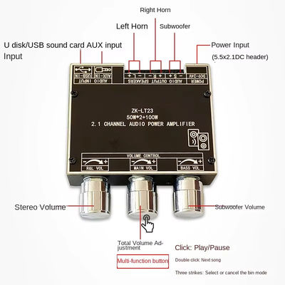 ZK-LT22 LT23  Audio Receiver Power Amplifier Module 2.1 Channel Subwoofer High Bass Adjustment Class D 12V Home TWS