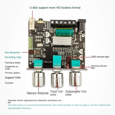 ZK-LT22 LT23  Audio Receiver Power Amplifier Module 2.1 Channel Subwoofer High Bass Adjustment Class D 12V Home TWS