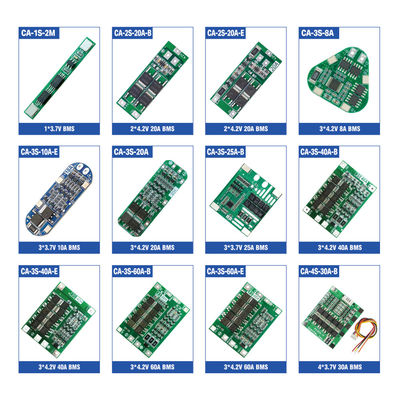 CA-024A E35-A 5V 2.4A Car Charger Motherboard Module SKD Kits and Parts