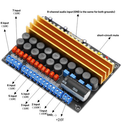 TPA3116 8-Channel Digital Power Amplifier Board 100W+100W+6*50W Class D DC18V-24V for Speakers