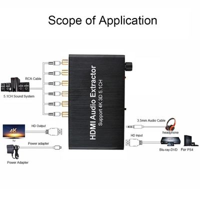 5.1 Channel HDMI Audio Extractor with Dolby AC-3/DTS Support and 3840x2160@30Hz Resolution for PS4 DVD