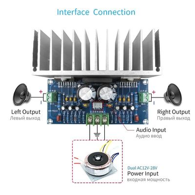 High-Power Class D Dual AC12-32V Audio Amplifier Board 2*100W TDA7293 Stereo Digital Amp for Speakers