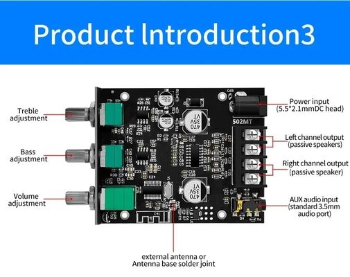 ZK-502MT  5.0 Subwoofer Amplifier Board 50W*2 2.0 Channel High Power Audio Stereo Sound Amplifiers