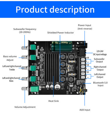 ZK-TB21 5.0 Subwoofer 50W*2+100W 2.1 Channel Power Audio Stereo Bass AMP TPA3116D2 Amplifiers Board ZK-TB21
