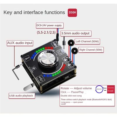 TPA3116 50W*2 HIFI Stereo Power Amplifier Board with Music Rhythm Lamp